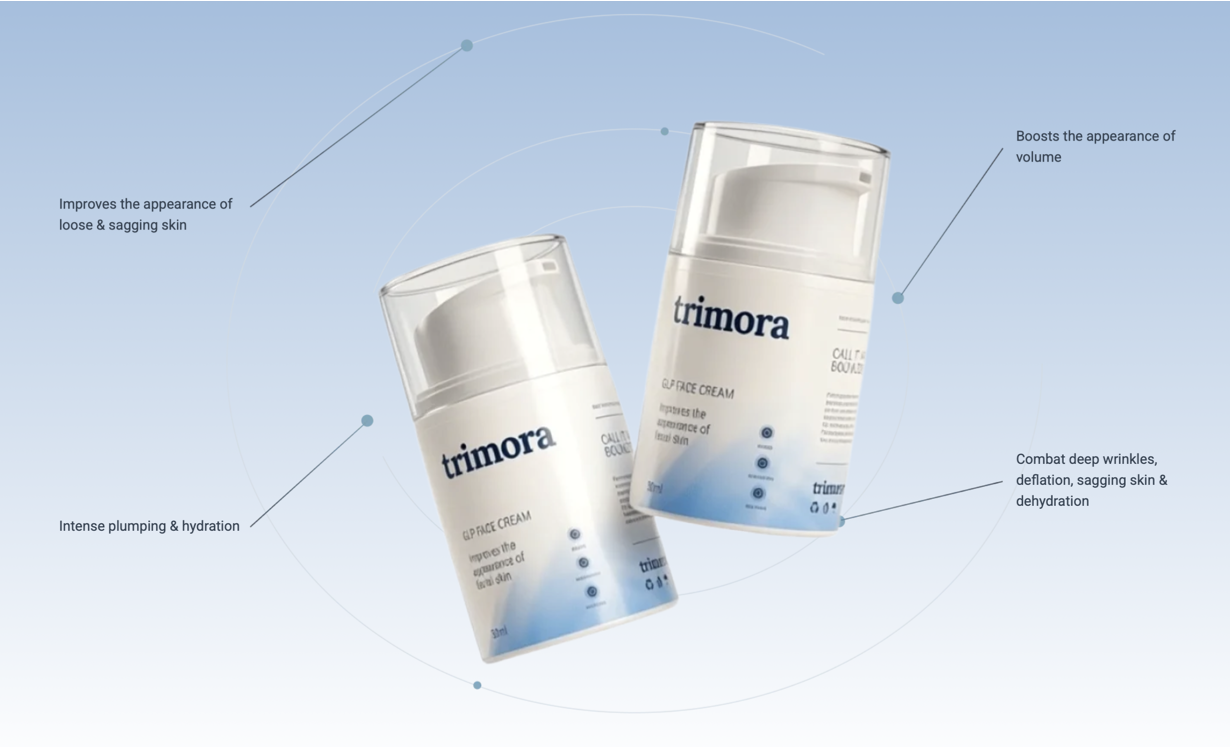 Trimora GLP Face & Neck Cream benefits: improves the appearance of loose and sagging skin, boosts the appearance of volume, intense plumping and hydration, and combats deep wrinkles, deflation, sagging skin and dehydration